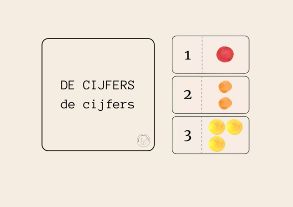 Cijferkaarten (tot 10)