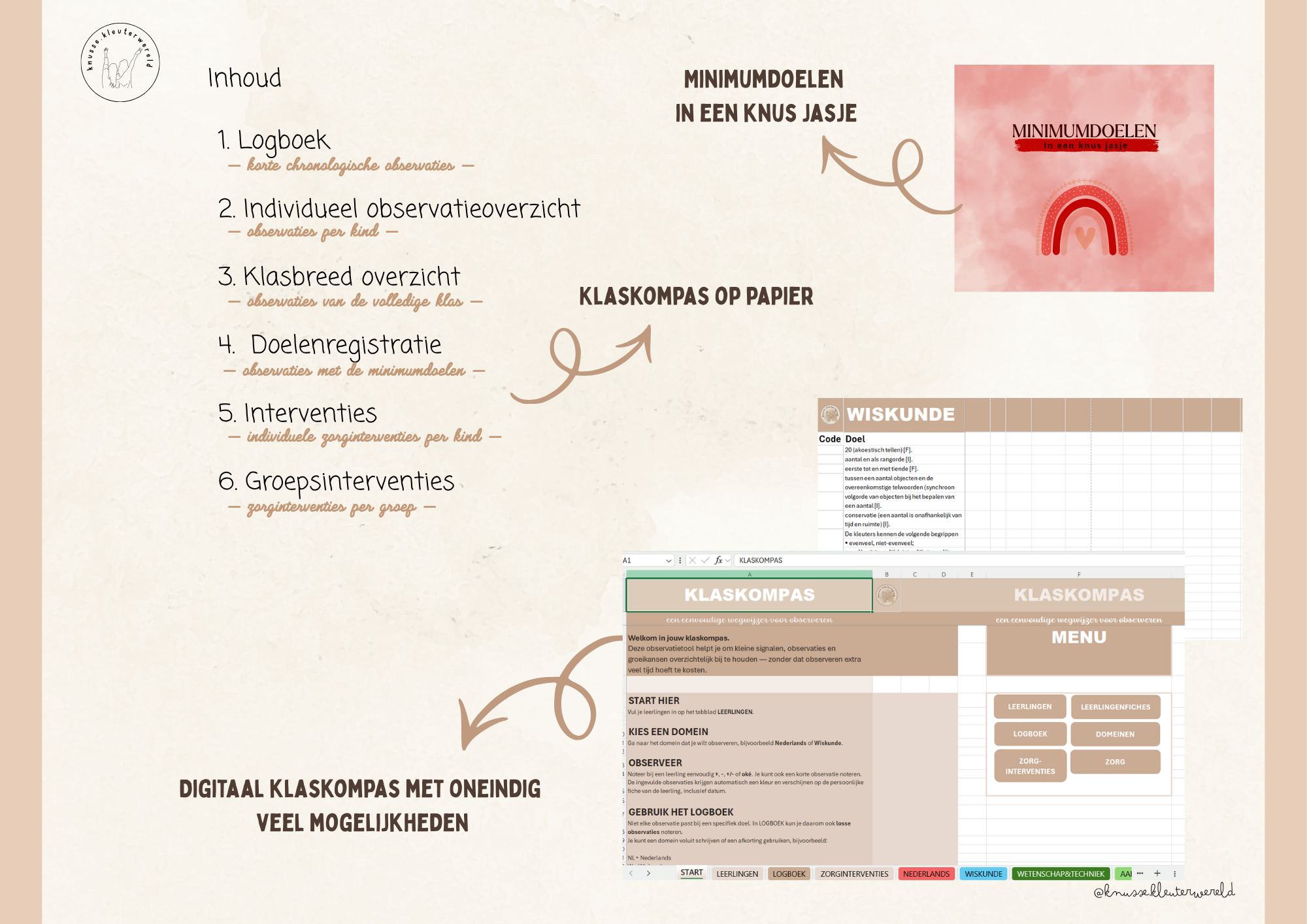 Klaskompas observatie voor je klas (Digitale & papieren versie) - Afbeelding 2